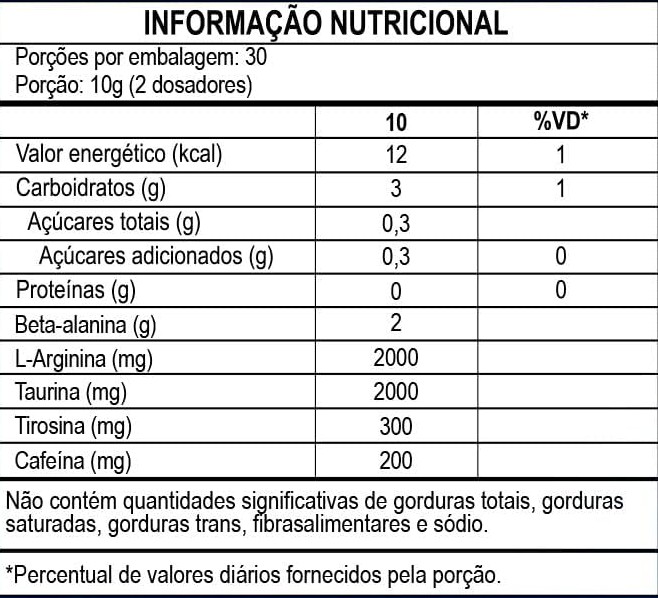 Pré-Treino Bulk - tabela